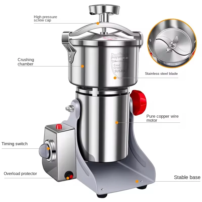 PBOBP 電気穀物ミルグラインダー 3000 ワット強力な - Blender High Power のレビューと価格